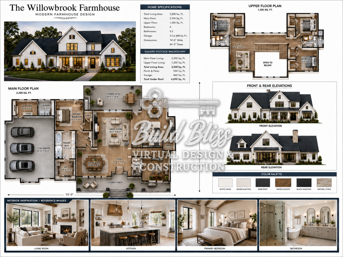 The Willowbrook