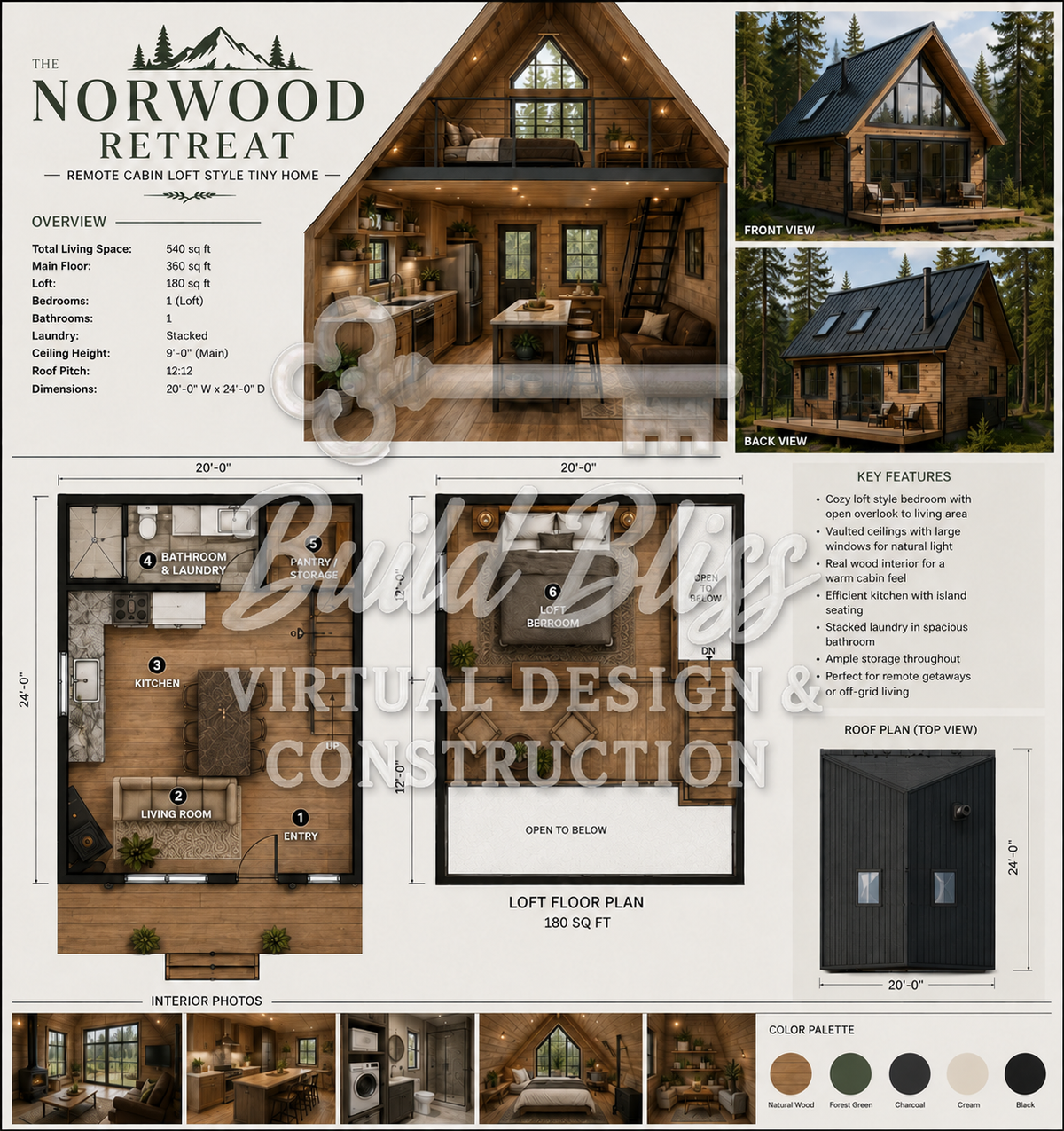 The Norwood Retreat